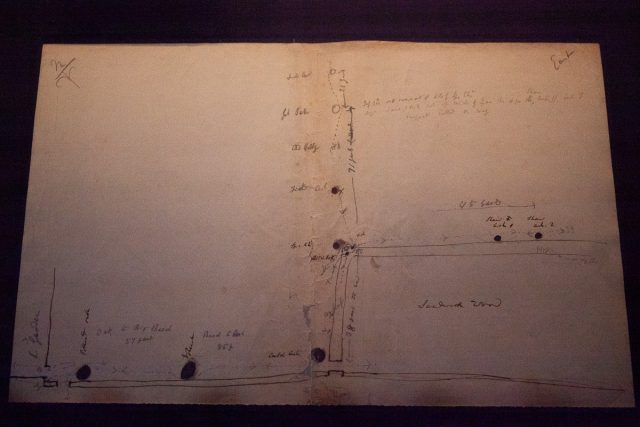 Sketch-map made by Darwin of the flight-paths of bees in his garden.