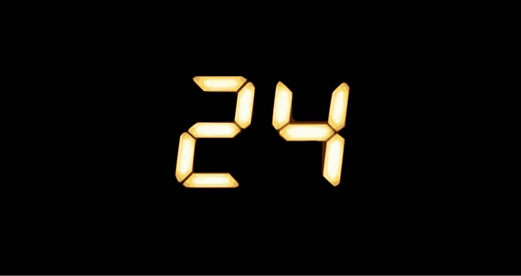 24 not out… So, what next?