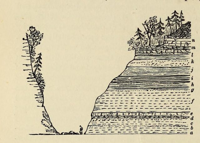 Illustration demonstrating principle of superposition.
